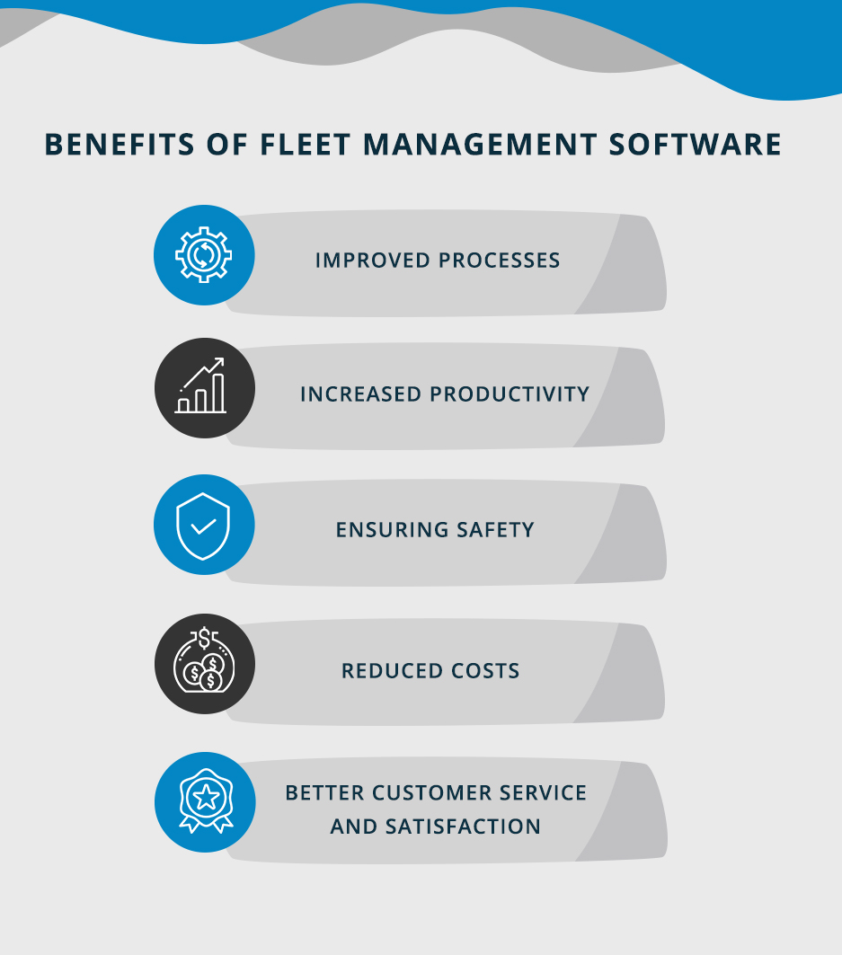 Fleet Management System Features and Benefits Existek Blog