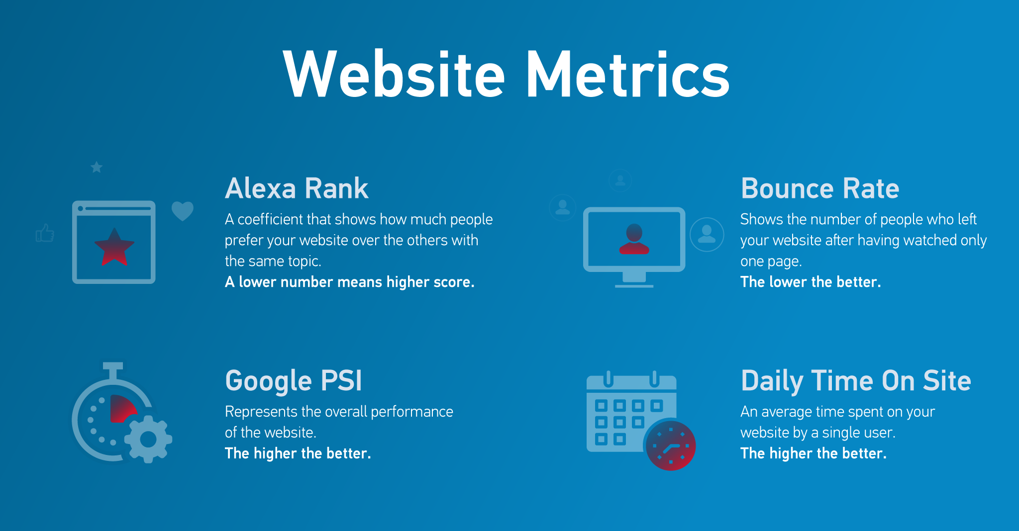 Custom Ecommerce Development: Cost, Services, Tools - Existek Blog