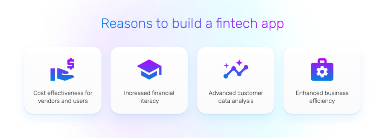 Fintech App Development - Process, Cost - Existek Blog