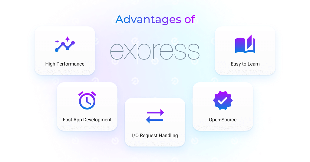 Express.js advantages