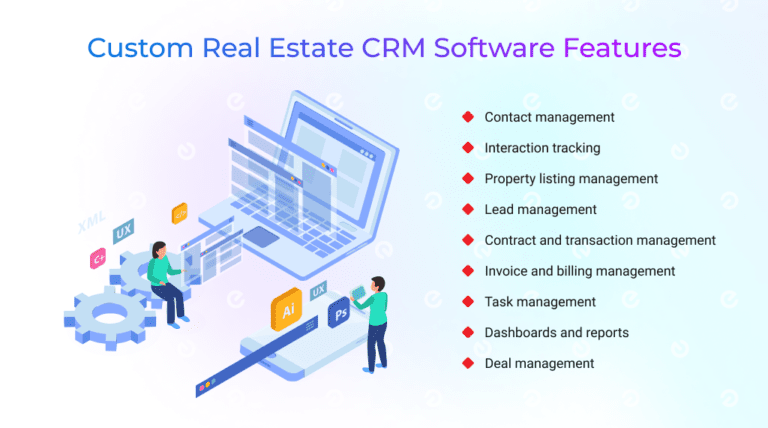 custom real estate crm software features