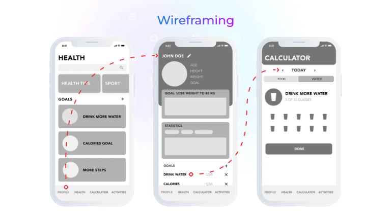 Mobile App UI/UX Design: Process, Duration, Tools - Existek Blog